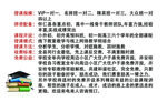 培训教育宣传名片（反面）