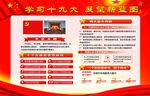 十九大展板
