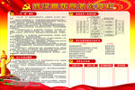 党务公开栏