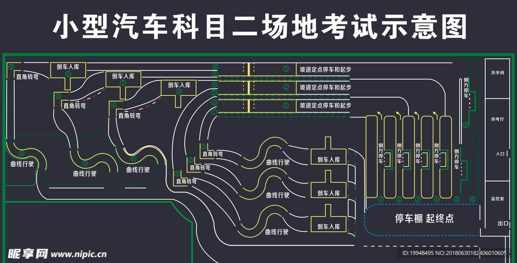 珠海科目二考场