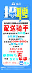 盒马鲜生招聘展架