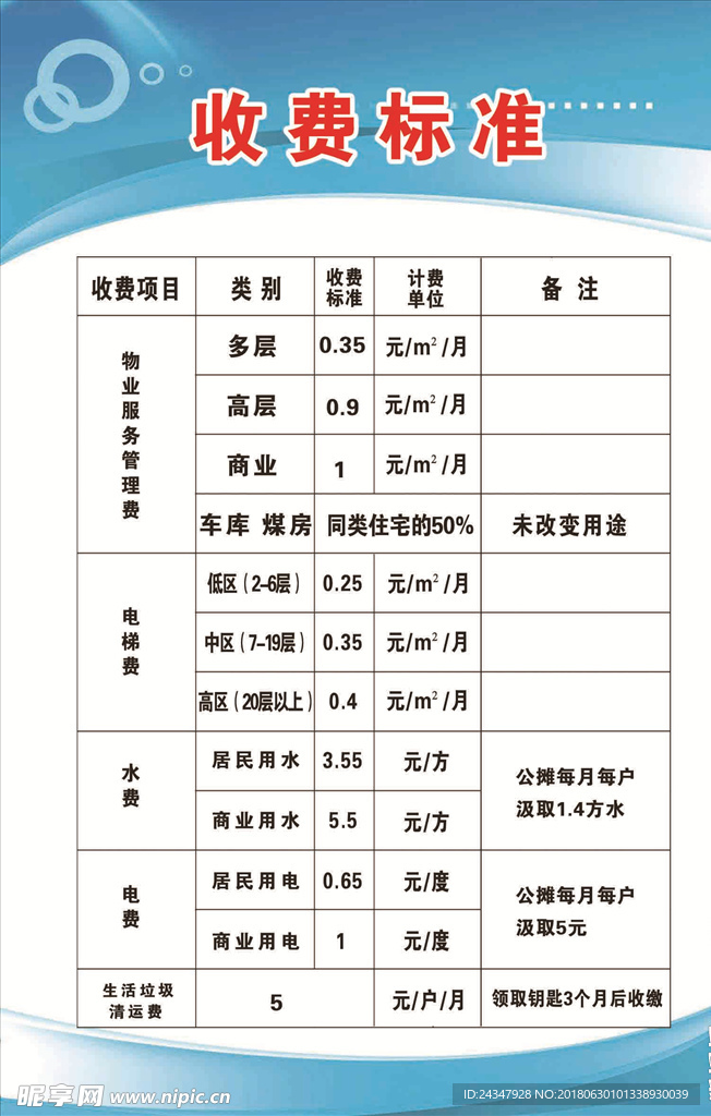 物业公示牌收费标准