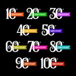 创意数字标签