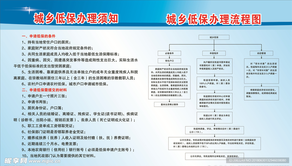 城乡低保办理须知