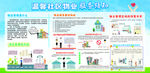 温馨社区物业服务须知