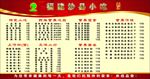 沙县小吃价目表
