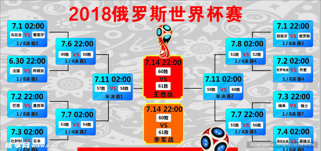 2018世界杯  16强