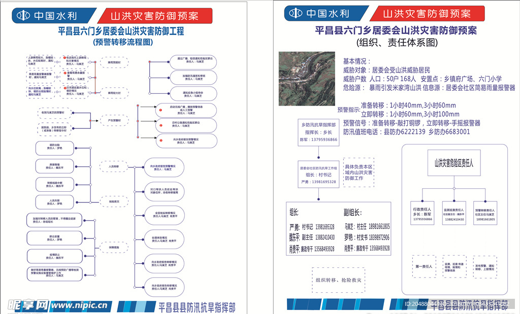 山洪灾害防御