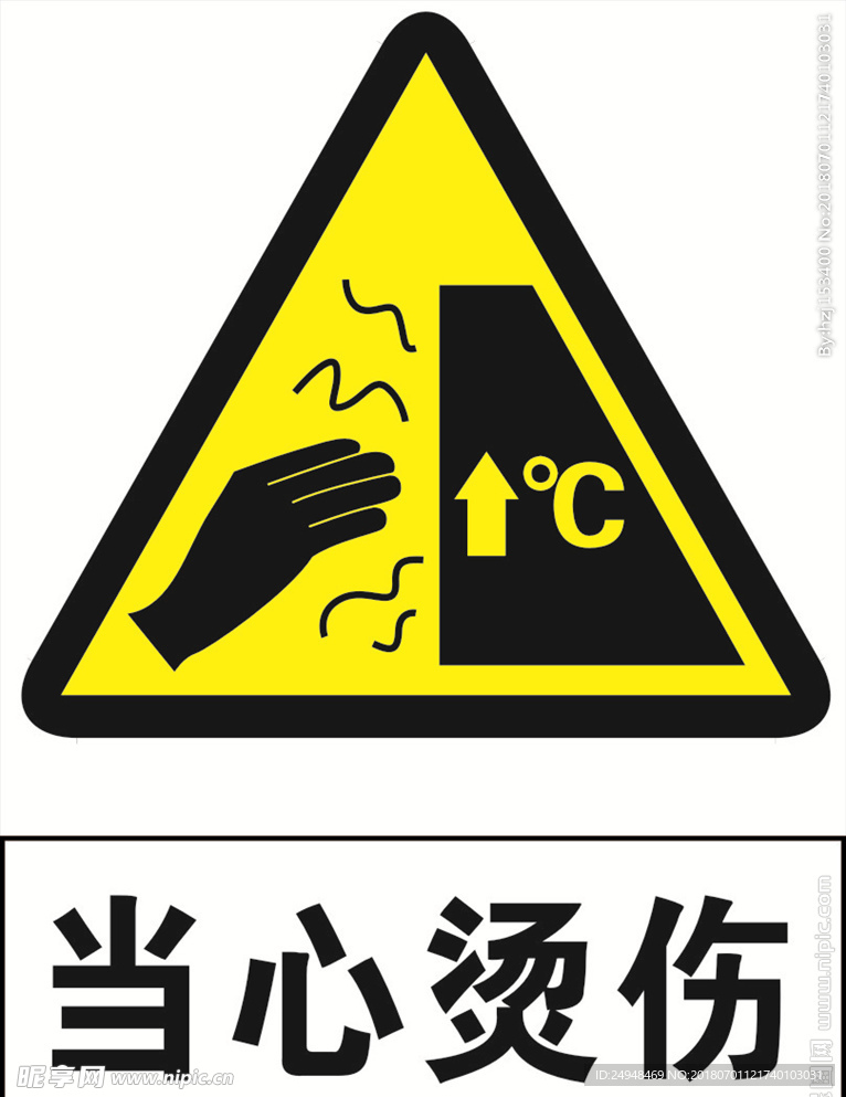 当心烫伤标志