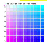 色块集 CMYK  测色图