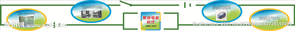 校园文化