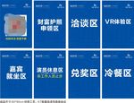 功能区