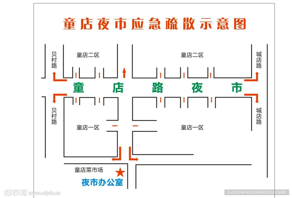 夜市疏散图消防安全指示牌引导