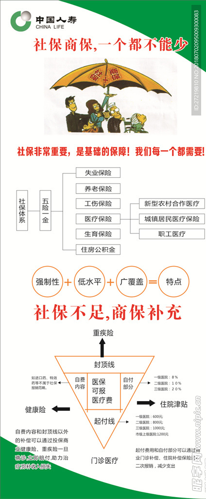 中国人寿展架