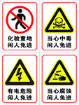 标识牌