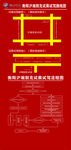 别克试乘试驾路线图