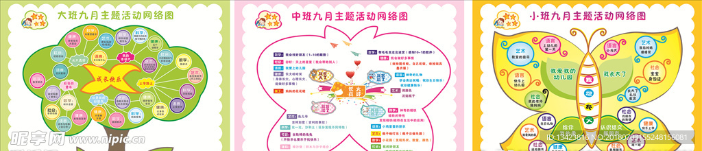 幼儿园网络图