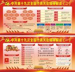 十九大  党建展板