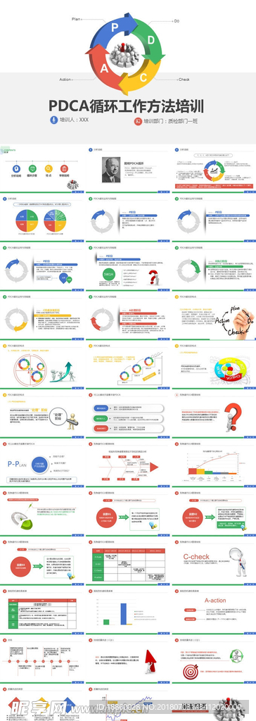 PDCA循环工作方法培训PPT