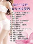 减肥不掉称