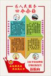 四个全面