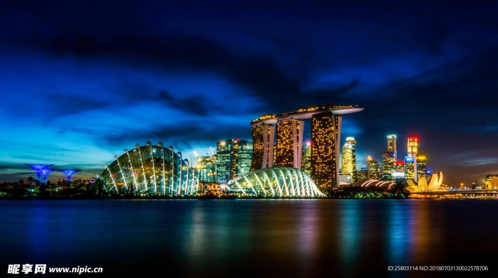 城市夜景