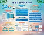 健康扶贫政策