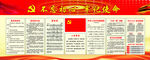 党的权利和义务 两歌一词
