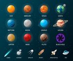 各种太阳系恒星
