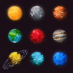 各种太阳系恒星