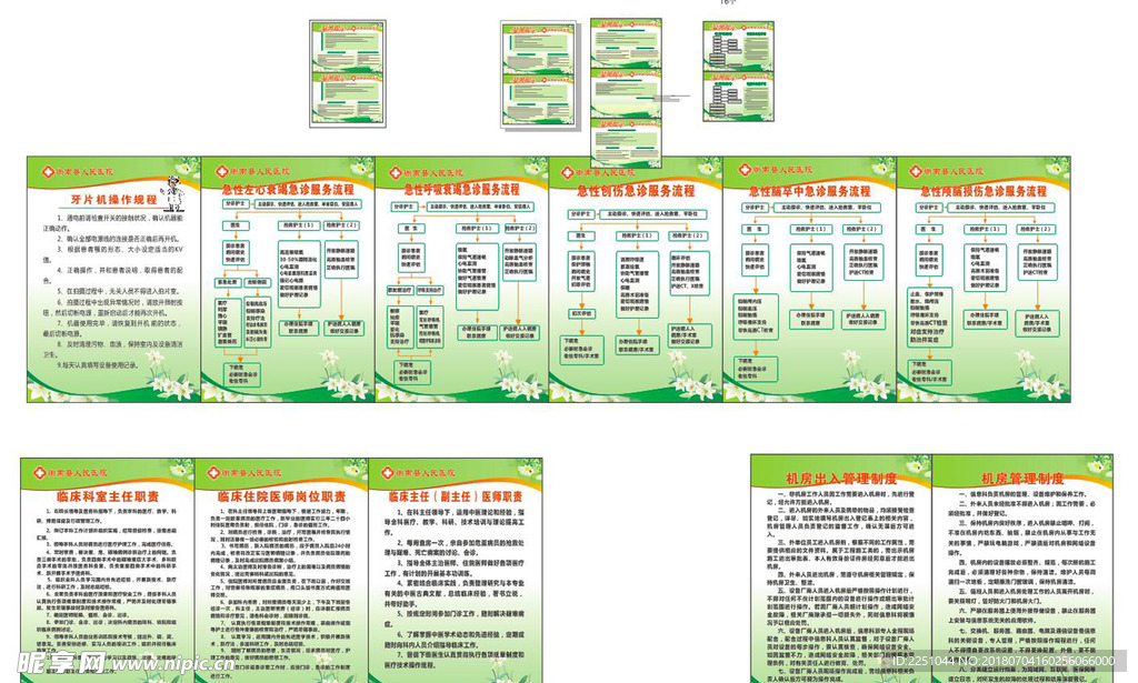 医院制度及流程图
