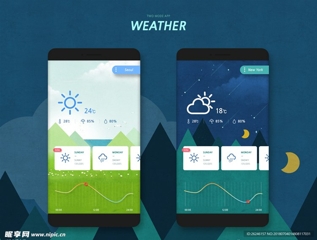 手机app交互界面H5设计图片