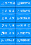 生产车间各类门牌标示设计