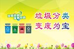环保海报