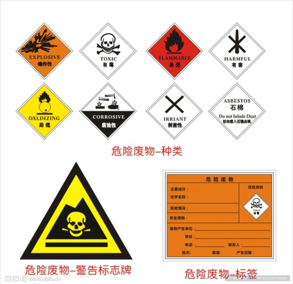 危险废物标签图片