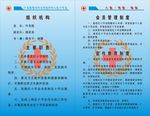 红十字会制度