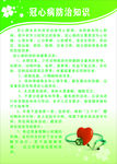 绿色医院冠心病高血压展板