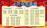 光荣榜龙虎榜