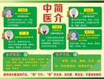 药房名医简介
