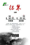 结果