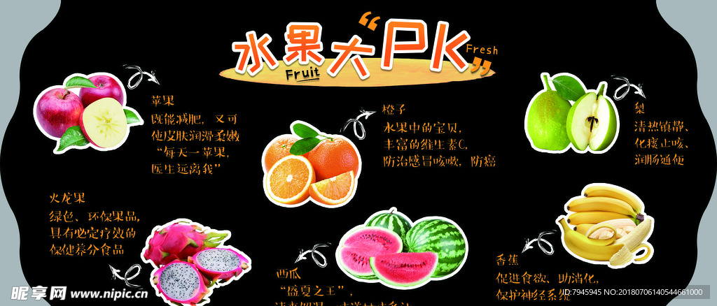 水果大pk