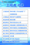 工程概况牌