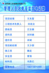 管理人员名单及监督电话牌