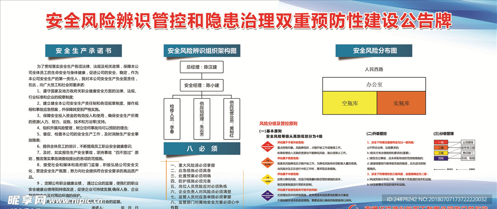 安全风险辨识管控和隐患治理双重