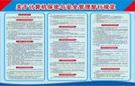 关于计算机保密与安全管理暂行规
