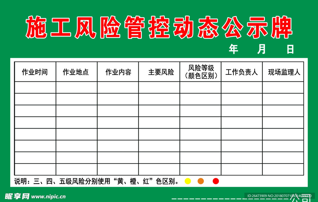 施工风险管控动态公示牌