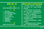 两票十制一单