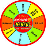 超市转盘搞活动