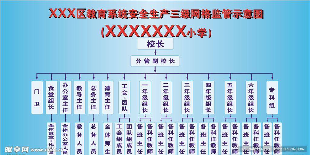 网格化监督管理示意图