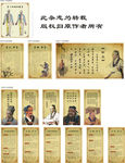 科学家  艺术家  文学家